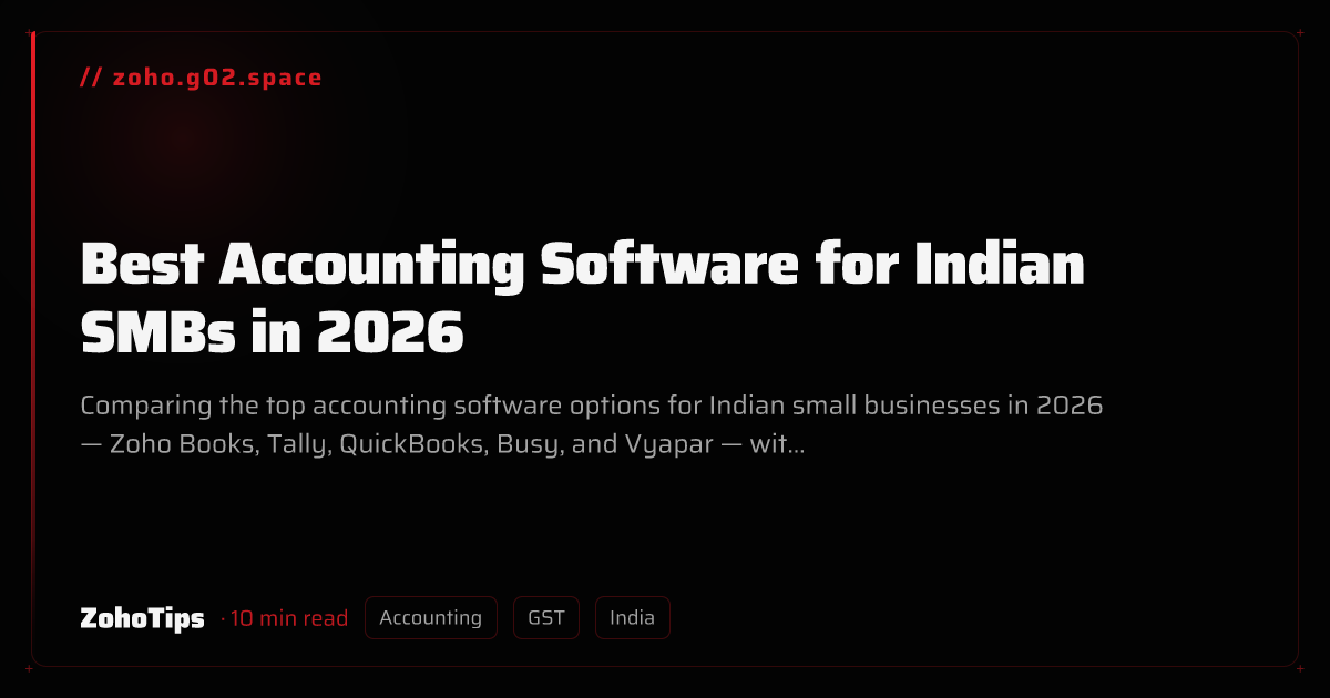 Best Accounting Software for Indian SMBs in 2026